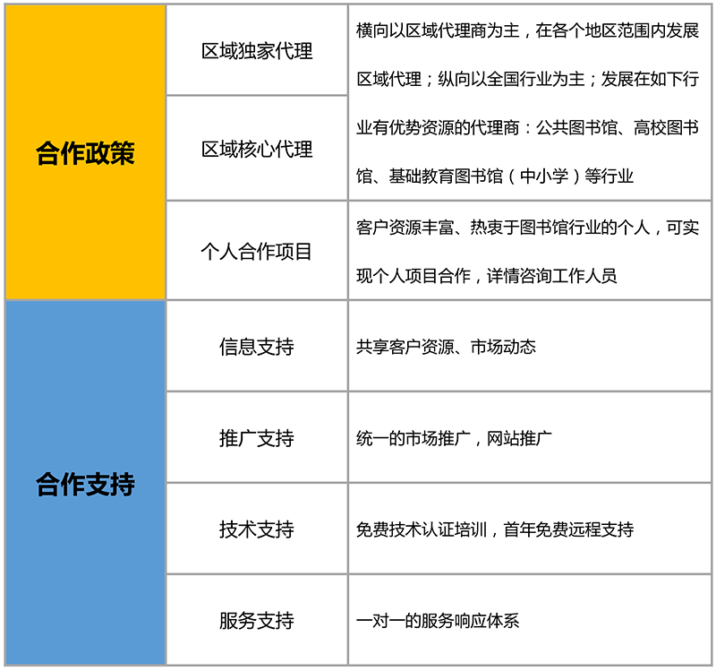 图片名